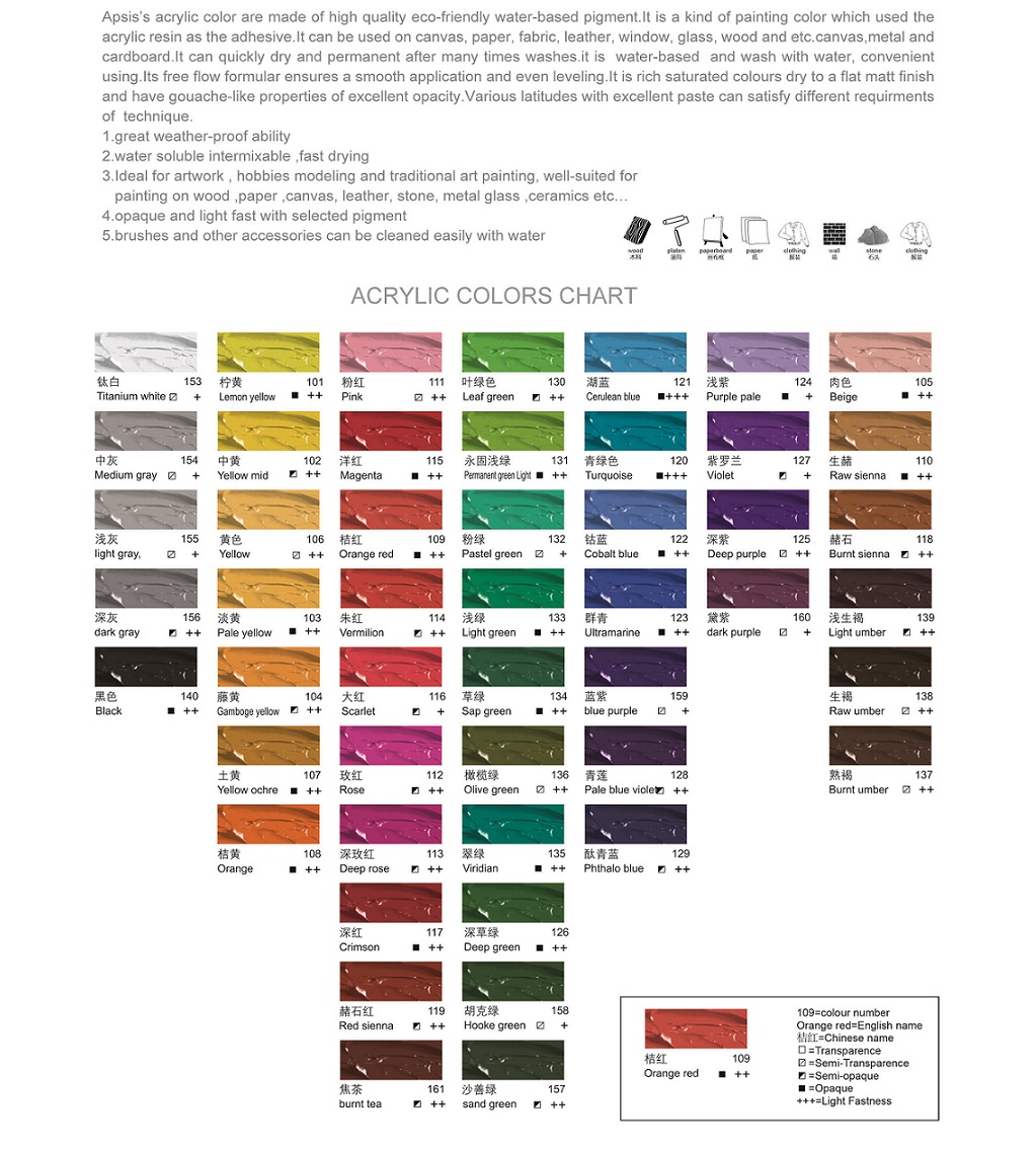 12colors*60ml acrylic color in bottle with color label shrinking